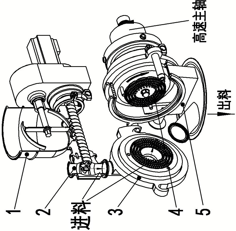 Exploded view of pin mill grinding chamber components